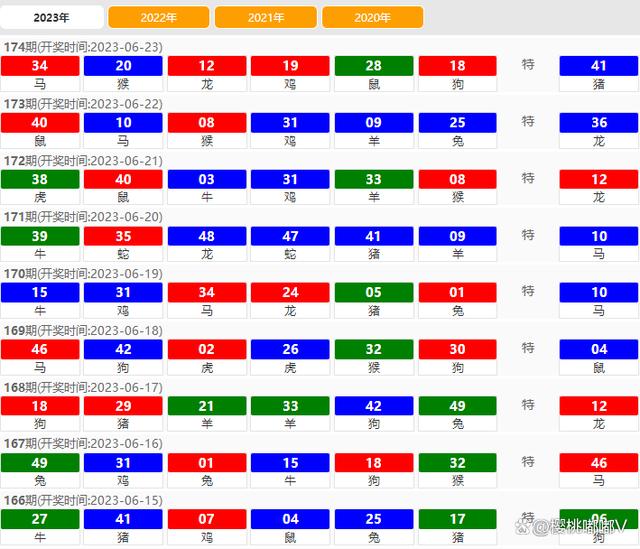 2024澳門天天開彩開獎結果,最佳精選解釋落實_Windows73.101