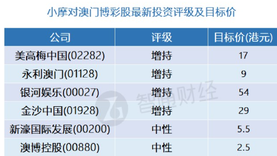 新澳門一碼最精準的網(wǎng)站,國產(chǎn)化作答解釋落實_MP71.803