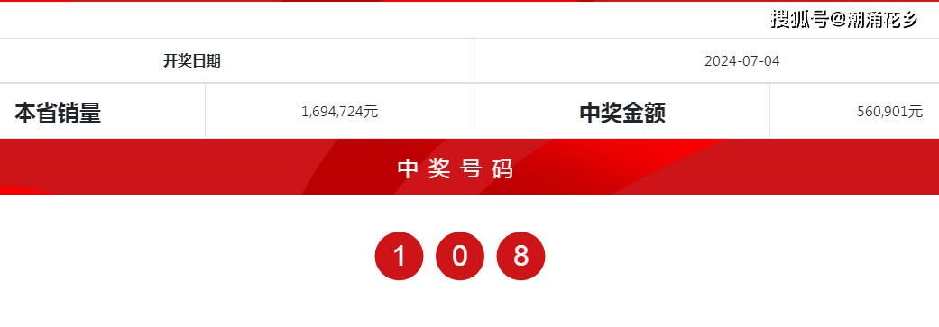 奧門開獎結果+開獎記錄2024年資料網站,高效實施方法解析_戰斗版38.921 - 副本