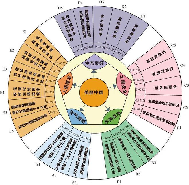 濠江論壇免費資料,實地策略評估數據_微型版70.113