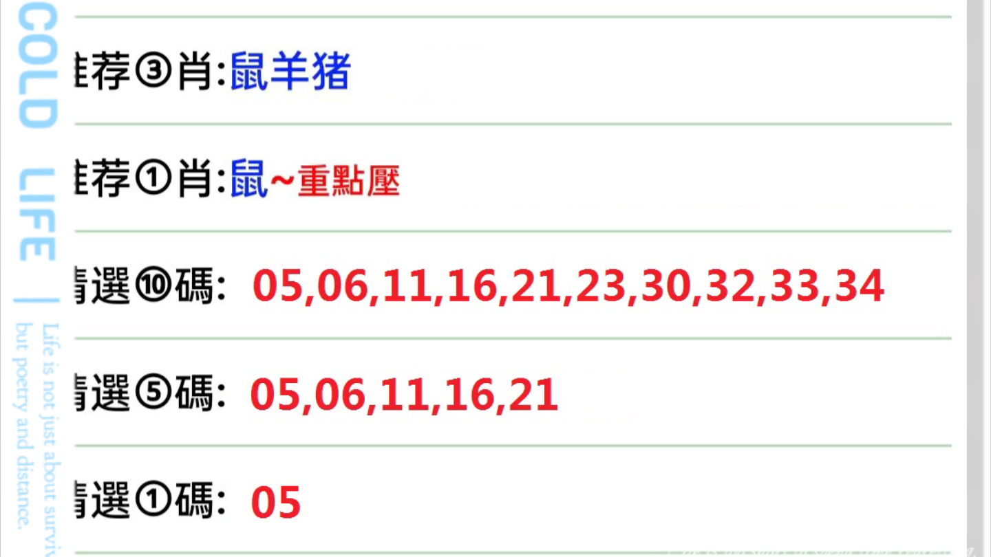 新澳門生肖走勢(shì)圖分析,專業(yè)解答執(zhí)行_ChromeOS99.102