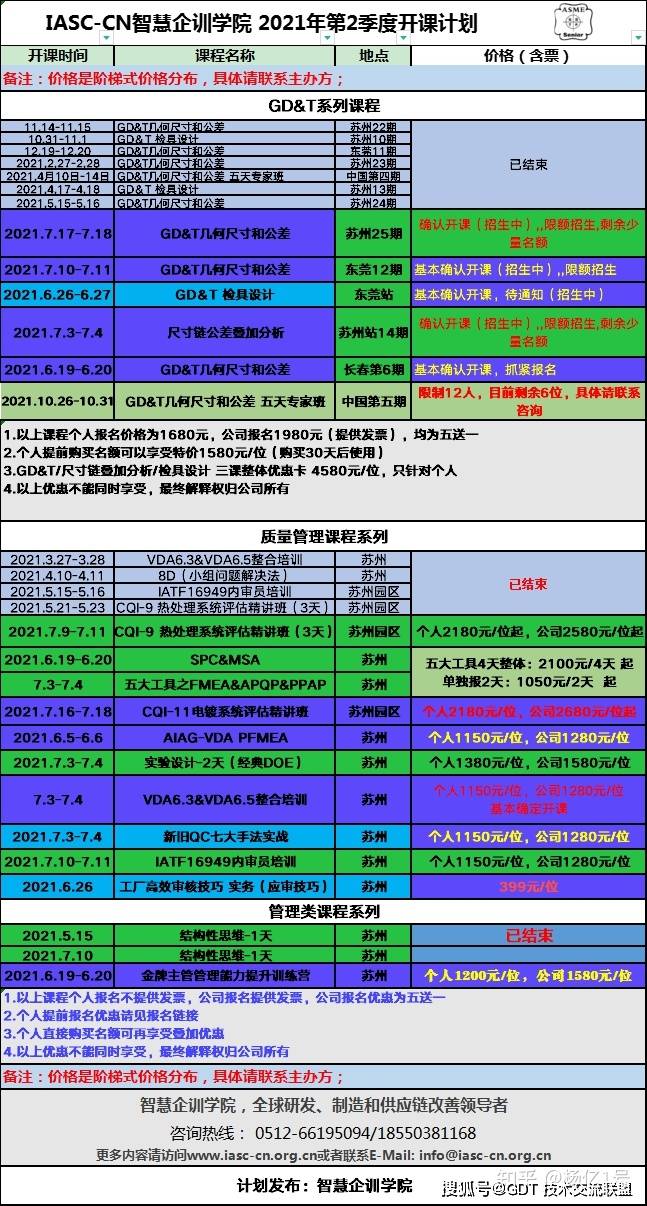 新澳門天天開獎資料大全,精確分析解析說明_1080p28.779