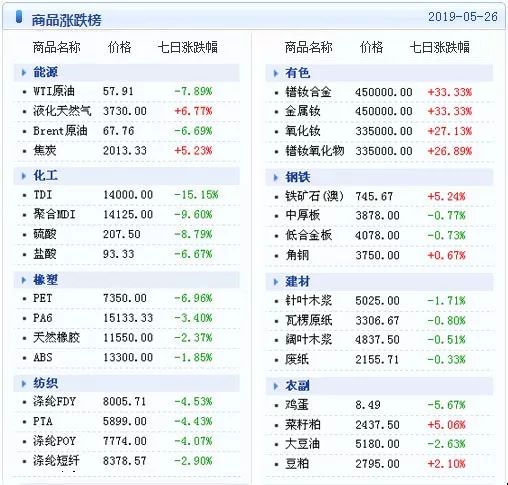 新澳天天開獎資料大全最新54期129期,數據資料解釋落實_專業款10.32