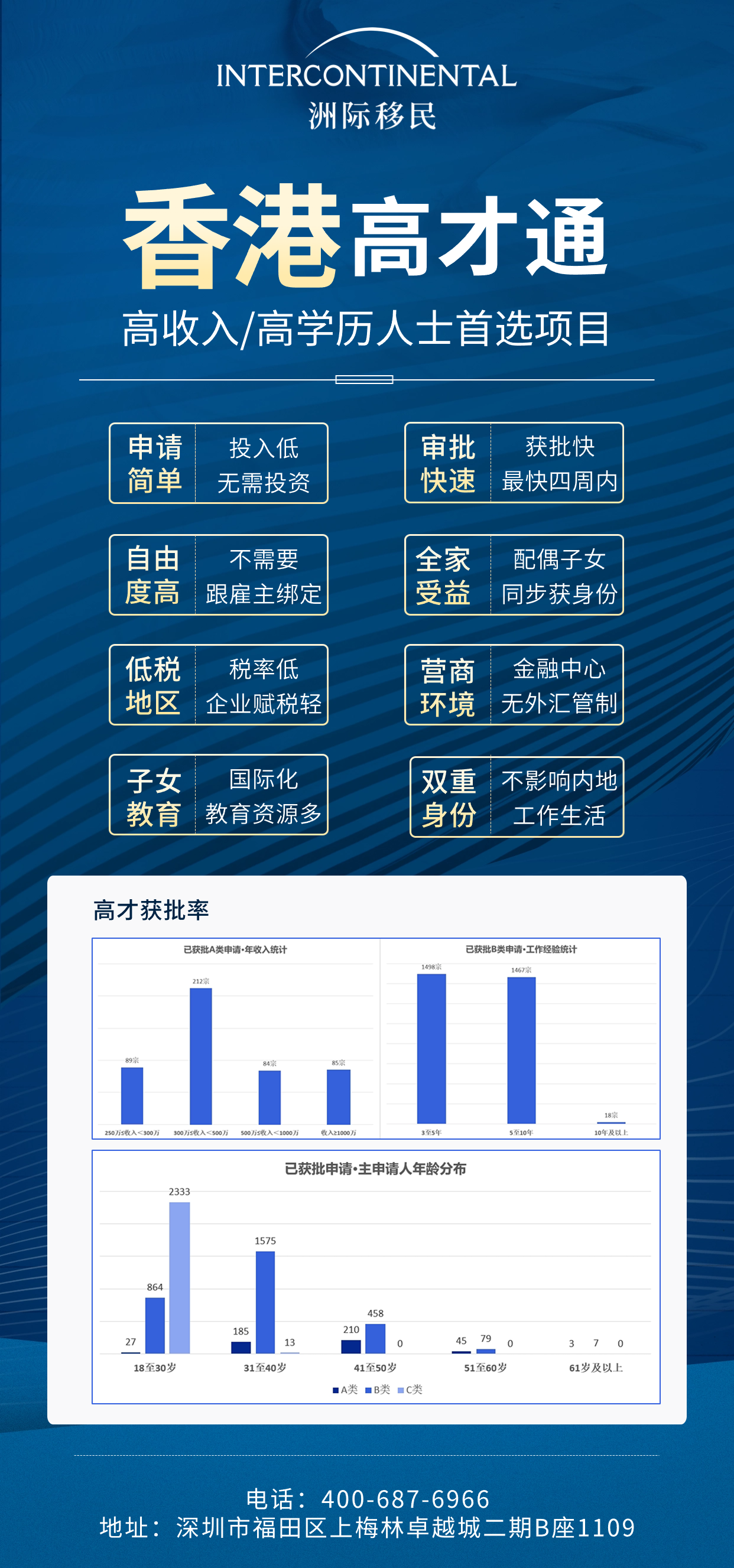 香港免費資料王中王資料,高速響應方案規劃_專家版38.617