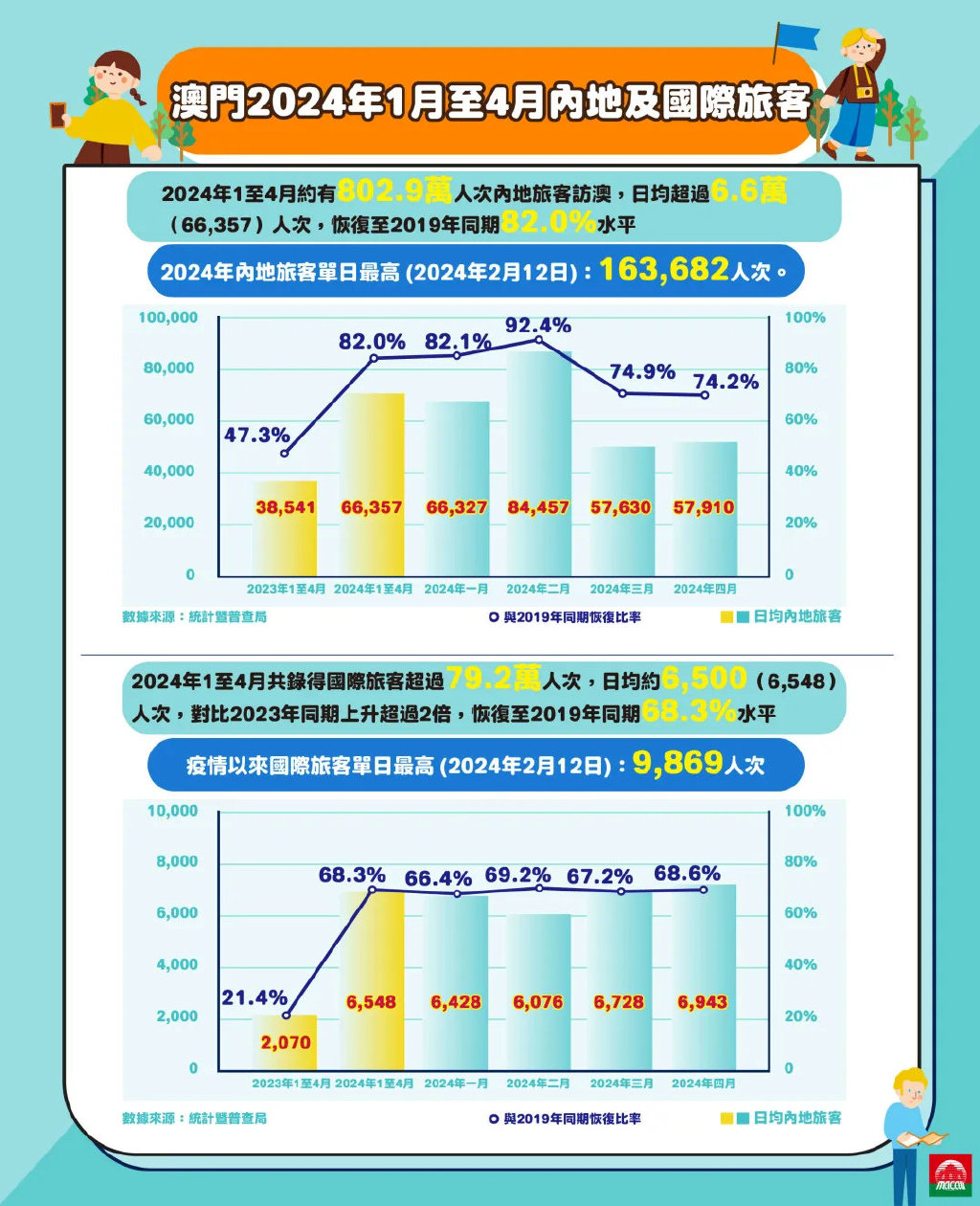 2024澳門今晚開特,數據驅動執行設計_iShop90.181