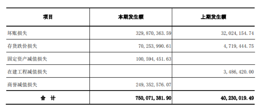 新奧天天免費資料單雙,深度評估解析說明_尊貴版99.381