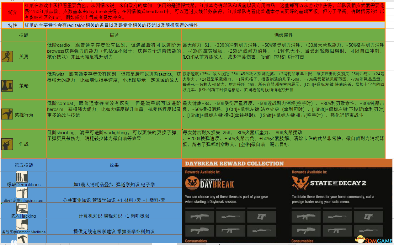 新奧資料免費精準資料群,資源整合策略實施_4DM41.39