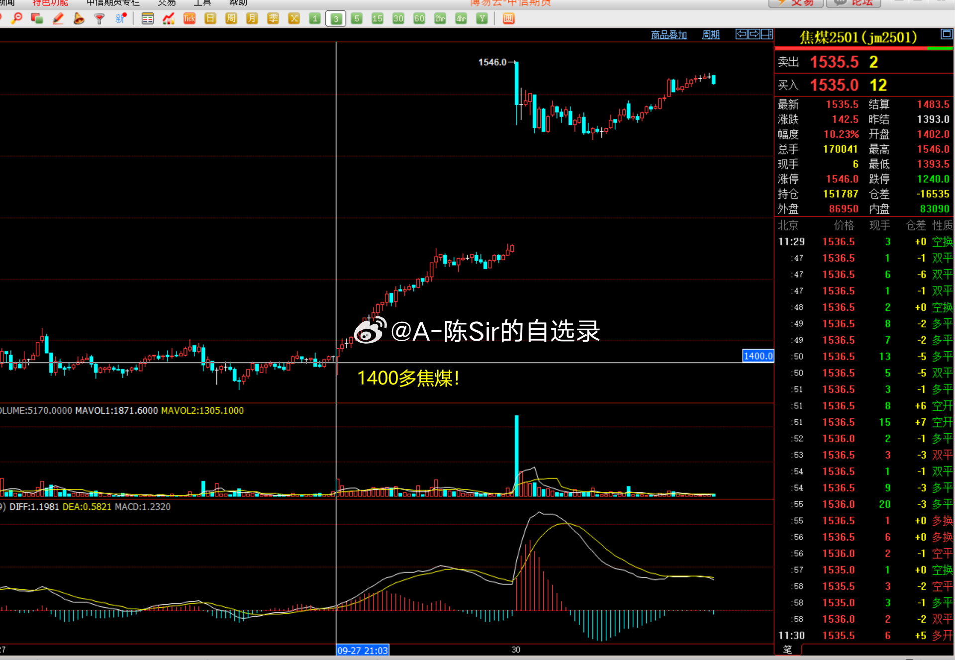 2024澳門天天六開彩記錄,數(shù)據(jù)設(shè)計(jì)驅(qū)動(dòng)策略_MT27.145