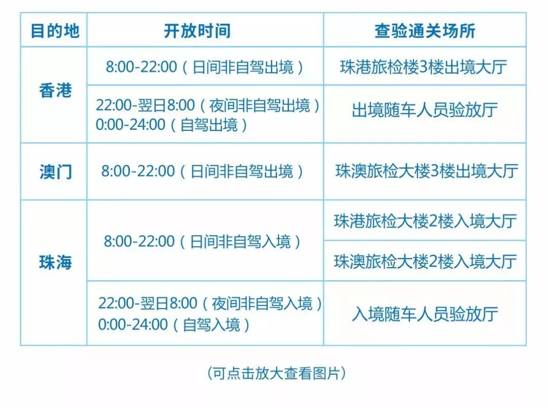 新澳天天開獎資料大全最新100期,可靠性方案操作_Linux58.861