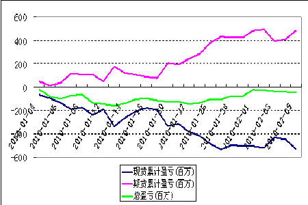 新澳門六開彩開獎網站,可靠操作策略方案_BT21.273