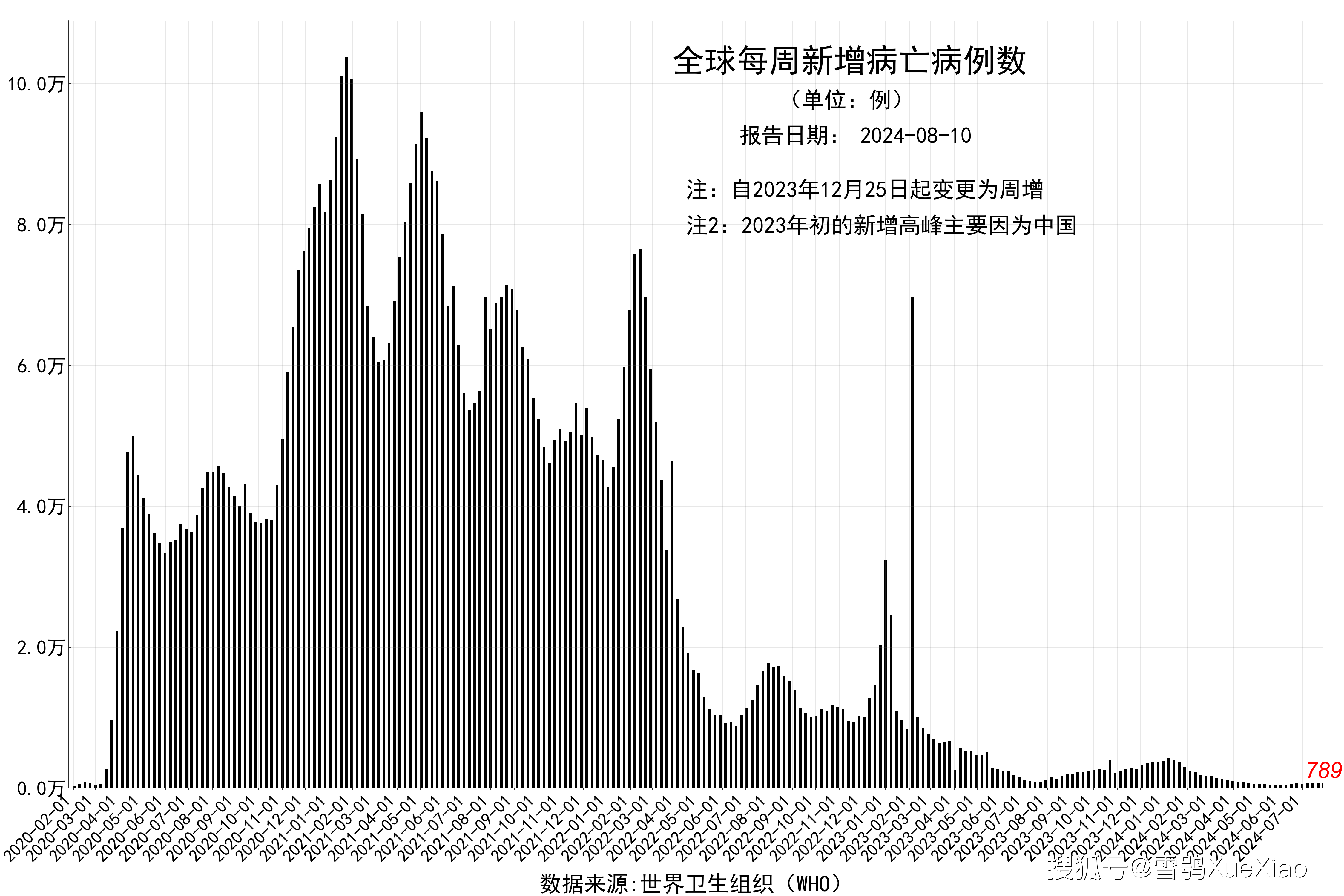 2024澳門今晚開獎結果,確保成語解釋落實的問題_Device32.513