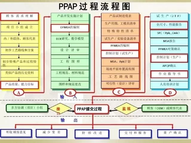 融靜安 第2頁