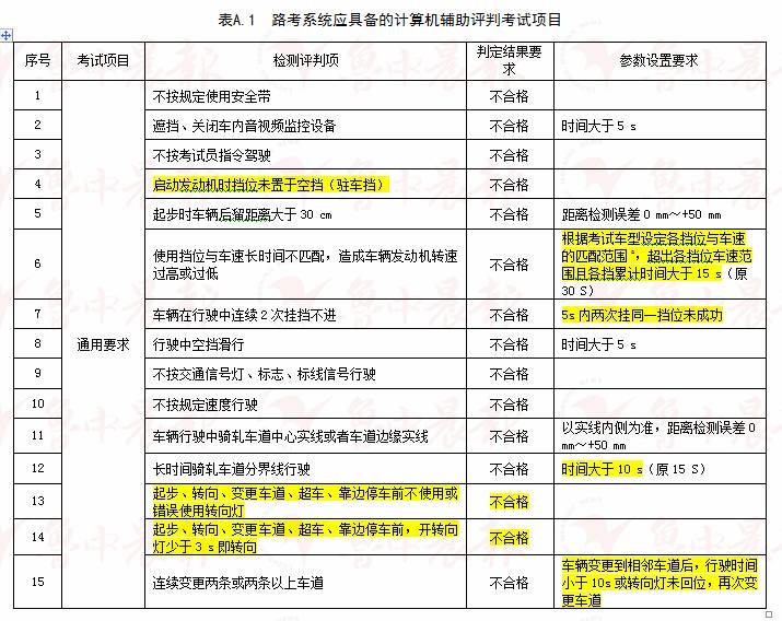 2024新澳門歷史開獎記錄查詢結果,國產化作答解釋落實_豪華款87.879