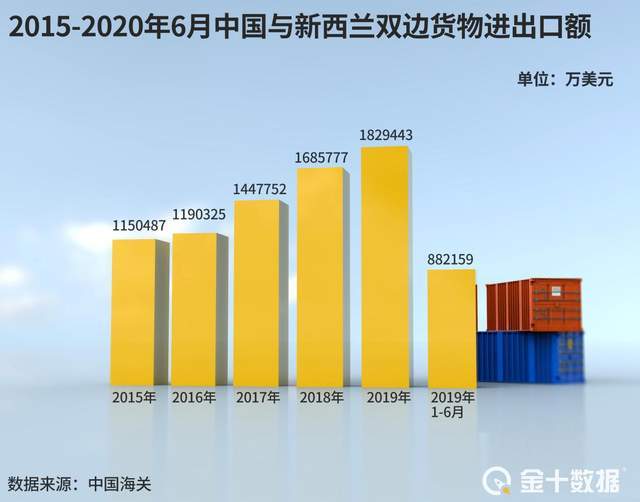 2024新澳三期必出一肖,高度協(xié)調(diào)策略執(zhí)行_策略版57.10