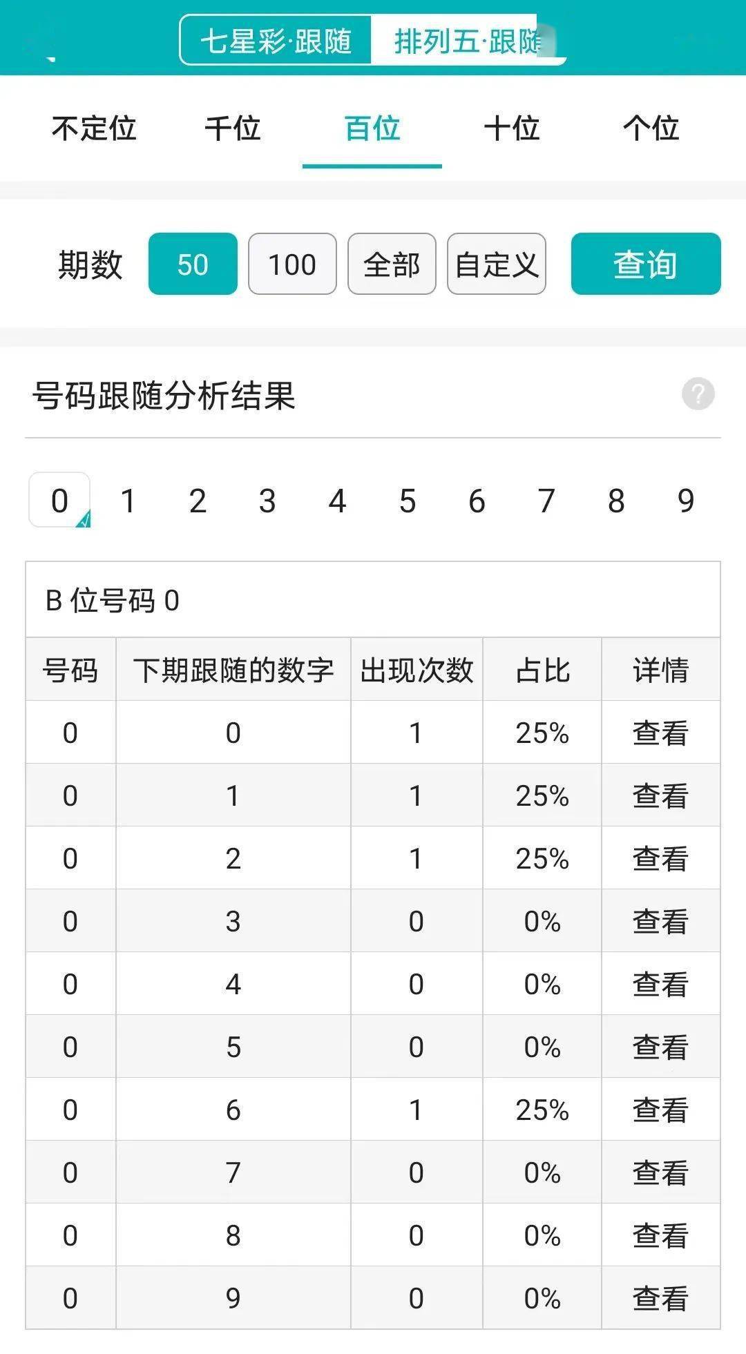 廣東一肖一碼100%,系統化分析說明_Gold38.448