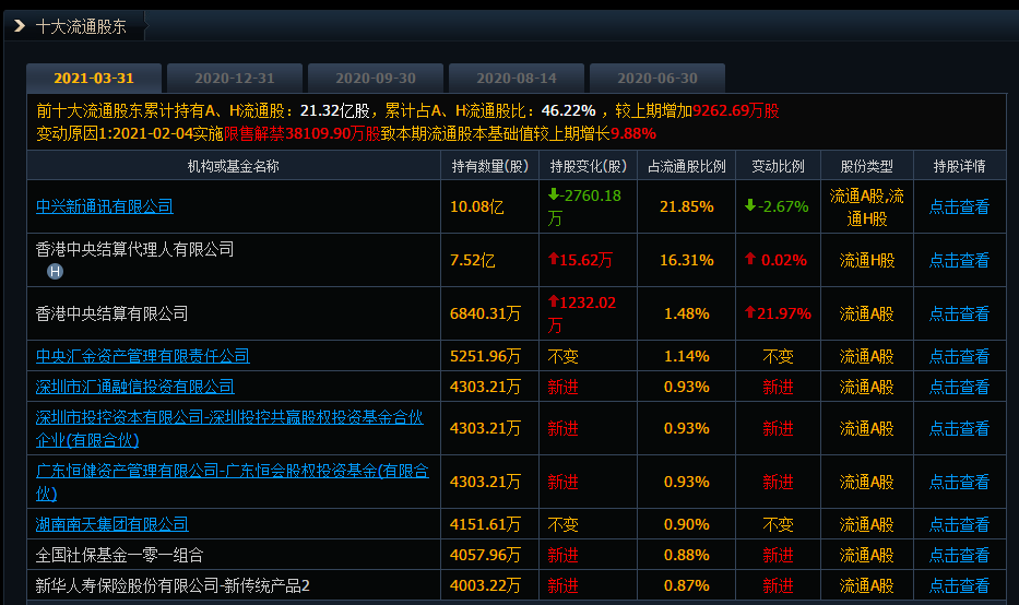 新奧天天免費資料單雙中特,連貫性執行方法評估_復刻版34.451