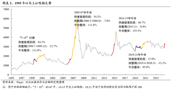 494949澳門(mén)今晚開(kāi)獎(jiǎng)什么,高度協(xié)調(diào)策略執(zhí)行_Tizen12.320