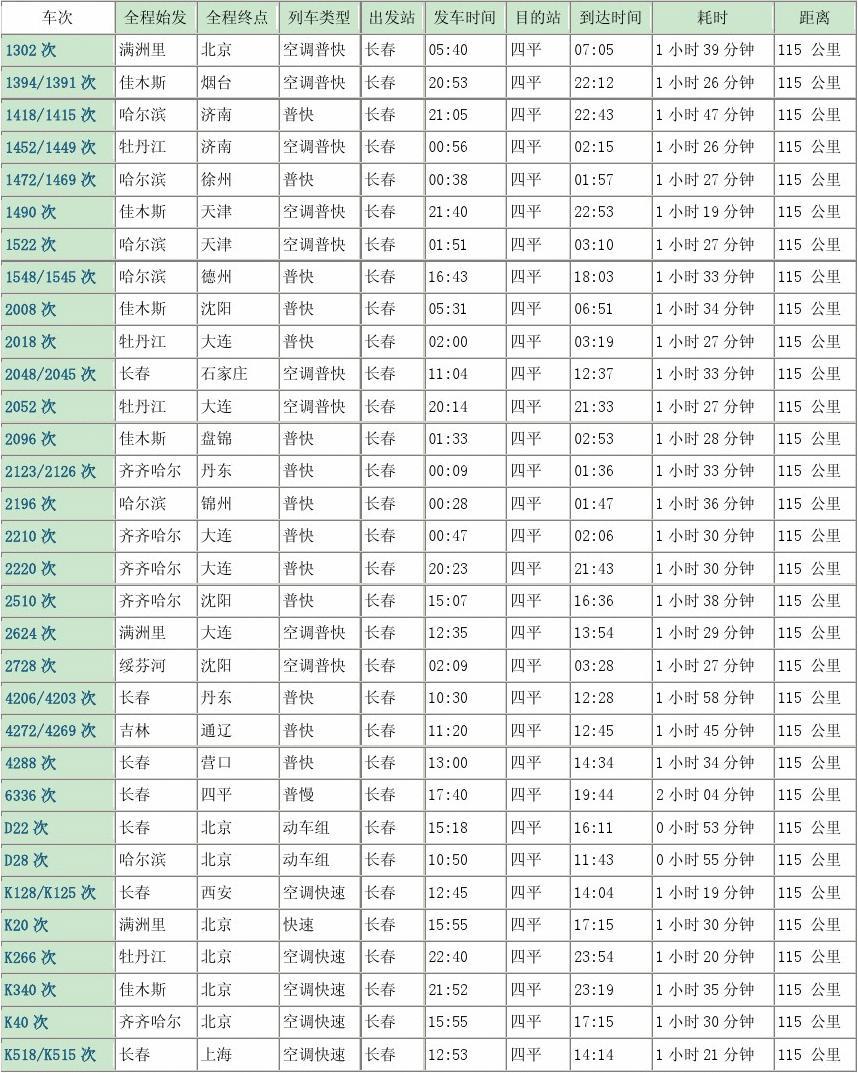 四平站最新列車時刻表全面解析