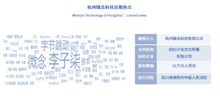 電子廠普工 第262頁