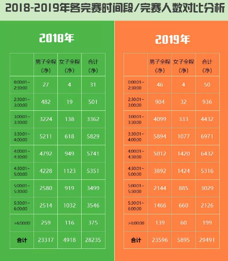 2024今晚香港開特馬,實際數(shù)據(jù)說明_6DM61.142