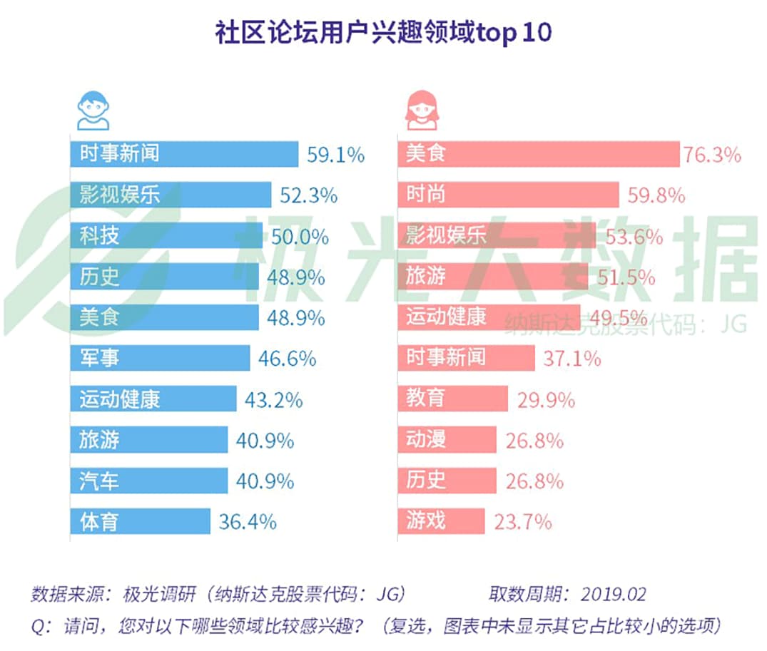 2O24年澳門今晚開獎號碼,專業數據解釋定義_社交版45.746