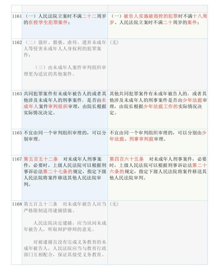 2024澳門今晚開獎結果,衡量解答解釋落實_精簡版105.220