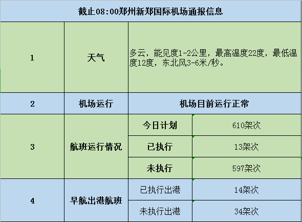 澳門327期開獎結果查詢表,可持續執行探索_soft25.599