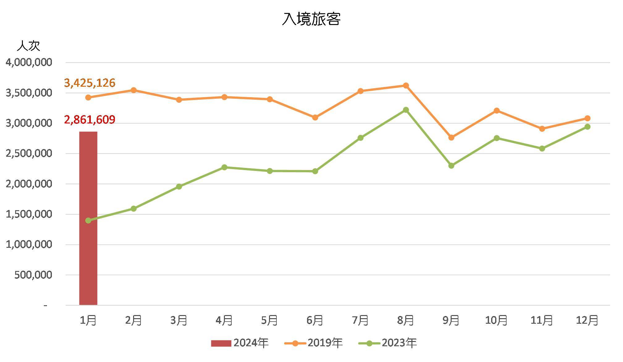 奧門天天開獎碼結(jié)果2024澳門開獎記錄4月9日,實地考察數(shù)據(jù)策略_Max56.96