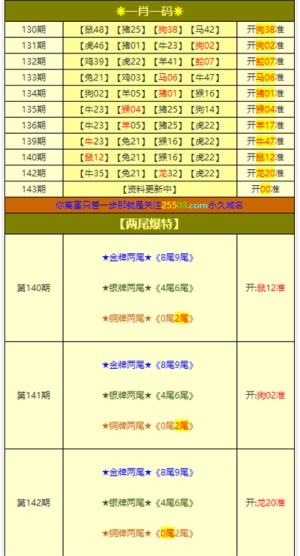 新澳門一肖一特一中,具體操作步驟指導(dǎo)_精簡版105.220