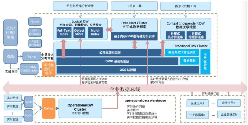 今晚澳門馬出什么特馬,深度應(yīng)用解析數(shù)據(jù)_suite96.605