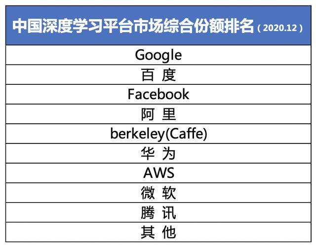 今晚精準一碼192.168.0.1,實效解讀性策略_挑戰版30.512