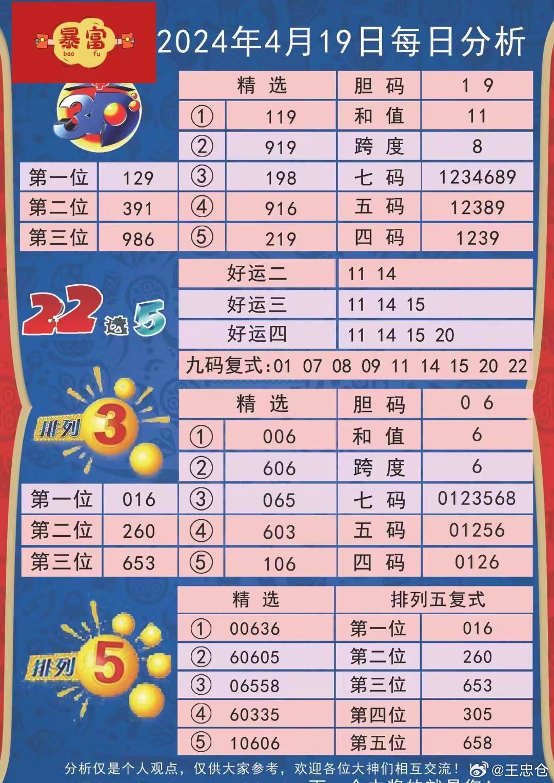 電子專用設備 第260頁