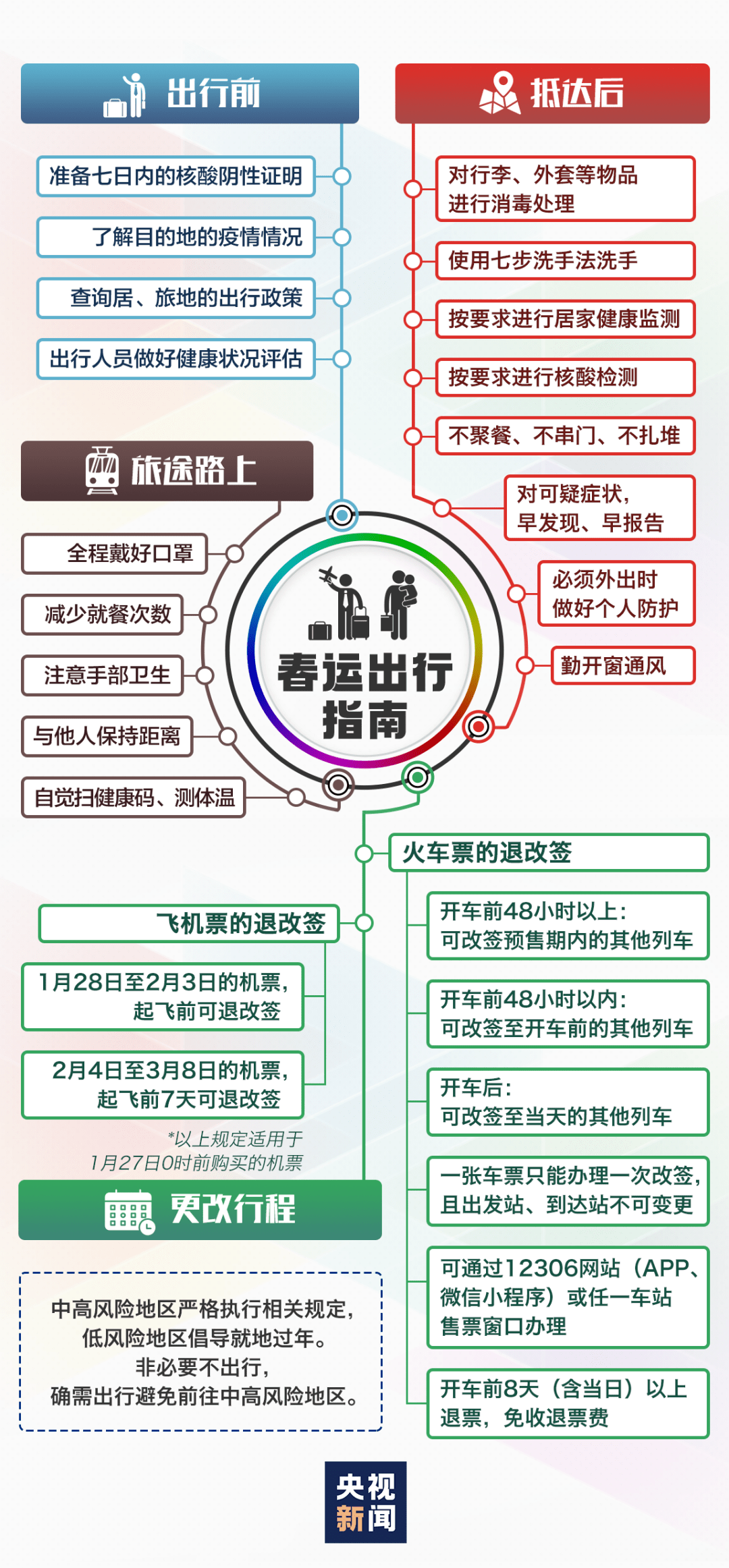 新澳新澳門正版資料,結構化推進評估_tool85.51