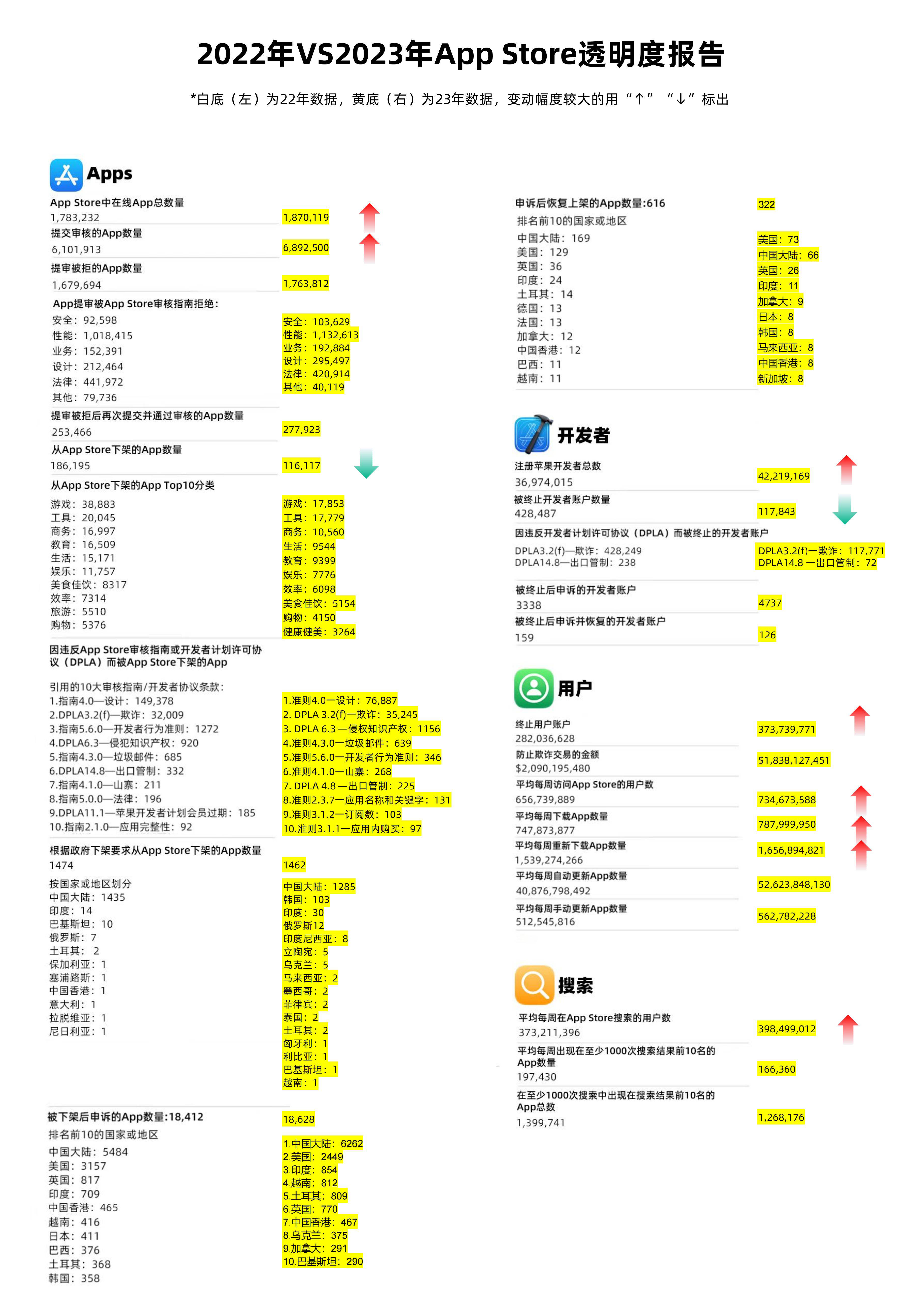 2024新奧歷史開(kāi)獎(jiǎng)結(jié)果查詢(xún)澳門(mén)六,數(shù)據(jù)驅(qū)動(dòng)方案實(shí)施_蘋(píng)果款90.898