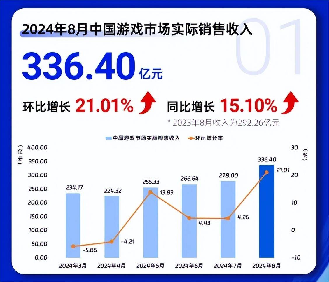 2024新澳精準資料大全,動態調整策略執行_RemixOS26.336