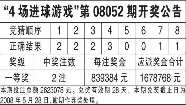 ww777766香港開獎結果23期,正確解答落實_專業(yè)版65.921