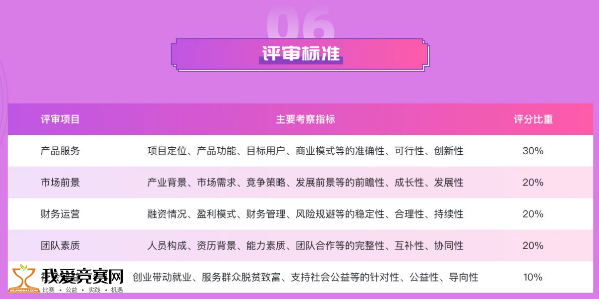 4949正版免費(fèi)資料大全水果,深入分析定義策略_理財(cái)版95.330