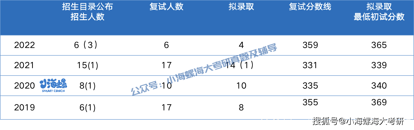 2024澳洲幸運(yùn)5分鐘最新消息,實(shí)地?cái)?shù)據(jù)評(píng)估設(shè)計(jì)_黃金版43.856