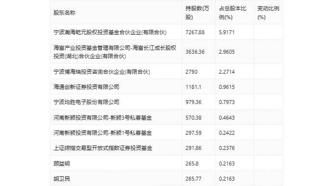 2024年全年資料免費(fèi)大全,準(zhǔn)確資料解釋落實(shí)_HT73.660