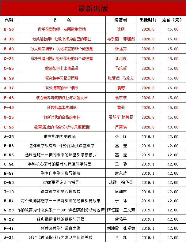 最新書目概覽，探索知識海洋之旅