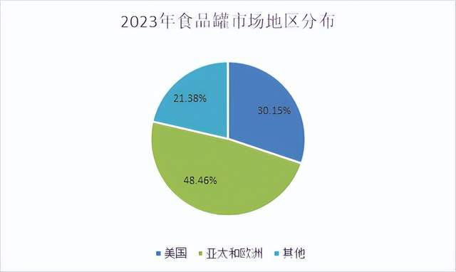 2024新澳精準資料大全,決策資料解釋落實_ios97.796