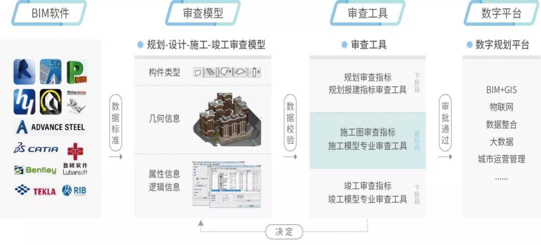 澳門最準的資料免費公開,全面數(shù)據應用實施_pack73.394