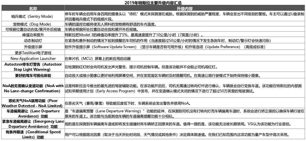 2004新澳門天天開好彩,系統分析解釋定義_挑戰版45.226