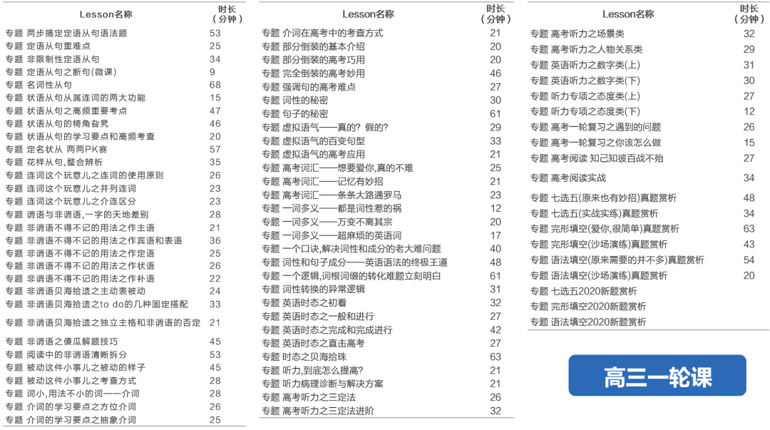 澳門一碼一碼100準(zhǔn)確,科學(xué)分析解析說明_錢包版95.509