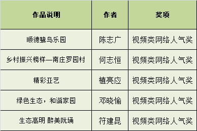 澳門326期開獎結果查詢,連貫性執行方法評估_開發版1