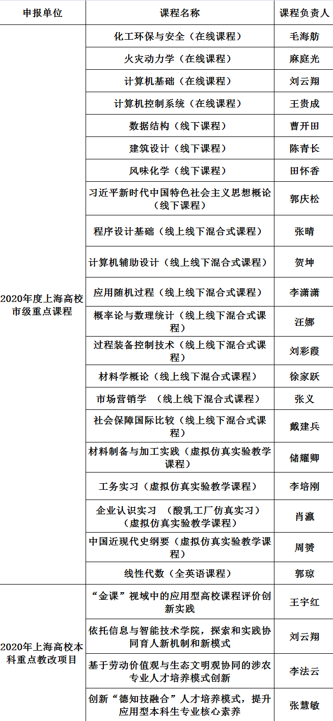 澳門六開獎(jiǎng)結(jié)果2024開獎(jiǎng)記錄查詢,創(chuàng)新性方案設(shè)計(jì)_高級(jí)款21.538