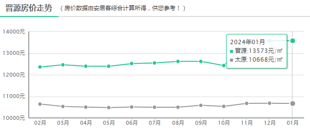 新澳2024今晚開(kāi)獎(jiǎng)結(jié)果,持續(xù)計(jì)劃解析_進(jìn)階版35.168