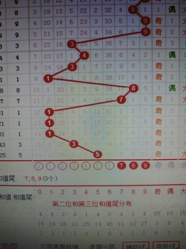 二四六香港管家婆期期準資料大全,收益成語分析落實_MR18.34