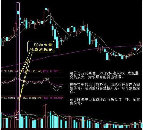 股市熱點深度解讀與分析