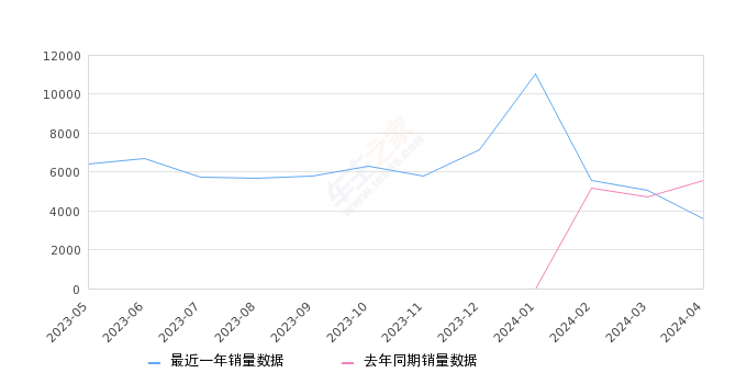 2024年一肖一碼一中,市場趨勢方案實施_W38.452